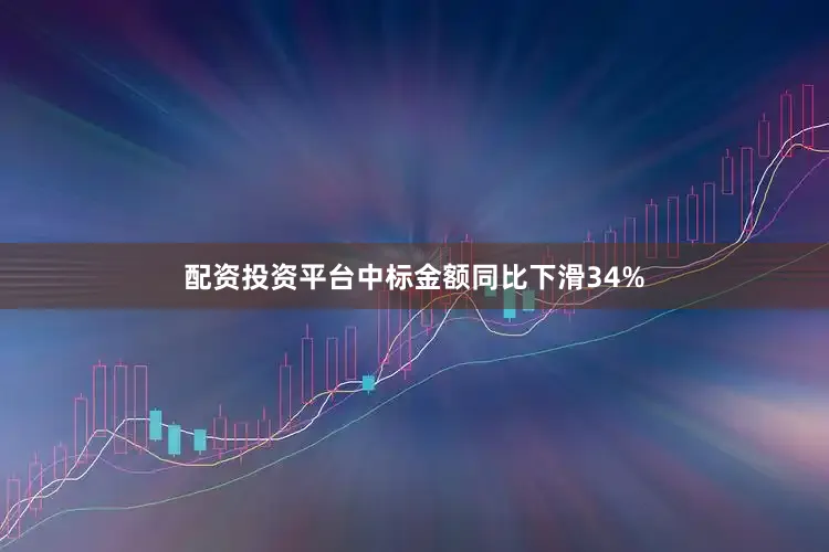 配资投资平台中标金额同比下滑34%